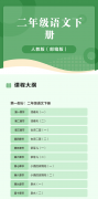 人教版（部编版） 二年级语文下册